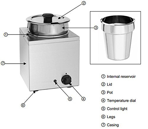 EasyRose Commercial Food Warmer 2X3.7QT Round Soup Pot Steam Table Food Warmer Buffet Bain Marie Pot with Temperature Control & Lids,  - 110V, 400W