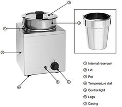 EasyRose Commercial Food Warmer 2X3.7QT Round Soup Pot Steam Table Food Warmer Buffet Bain Marie Pot with Temperature Control & Lids,  - 110V, 400W