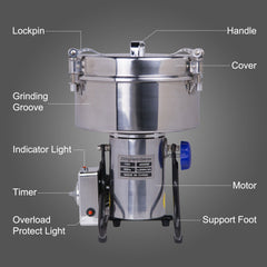 Hakka Grain Mill 800g High Speed Food Electric Stainless Steel Powder MillSeeds Flour Nut Pill Wheat Corn Herbs Spices Powder Machine，2400W